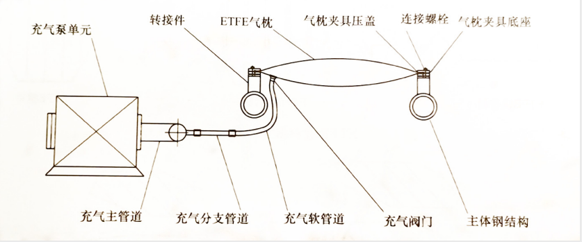 圖片1